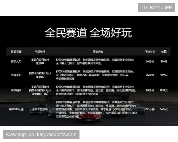 赛车团队进行赛道分析会议，策略制定更具针对性