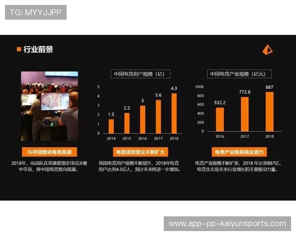 电竞平台盈利模式多元是否导致资源分散,电竞平台能体现有那些 电竞平台盈利模式多元是否导致资源分散,电竞平台能体现有那些