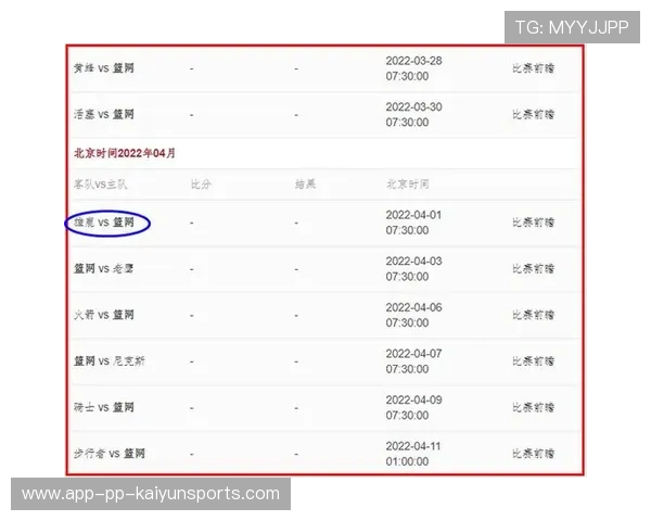 篮网队奋勇直追，争夺东部第一，篮网东部排名第一